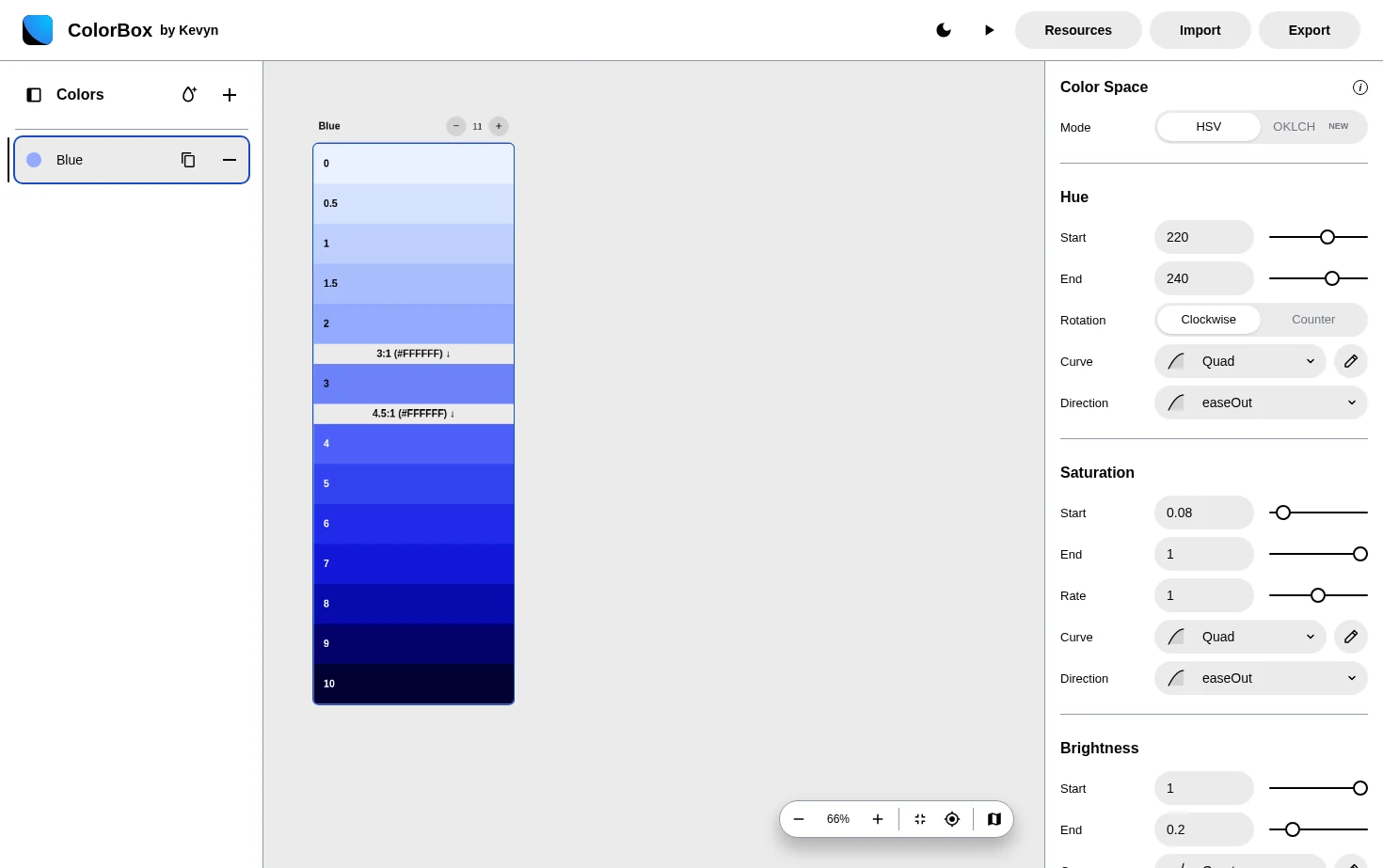 ColorBox 页面快照